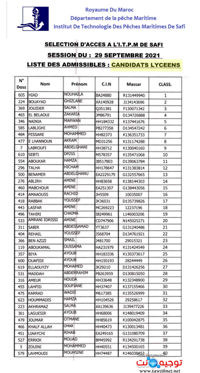 Resultats Techniciens ITPM Pêches Maritimes 2021-2022