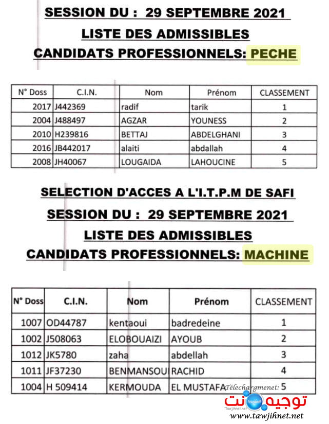 lp Resultats Techniciens ITPM Pêches Maritimes 2021-2022