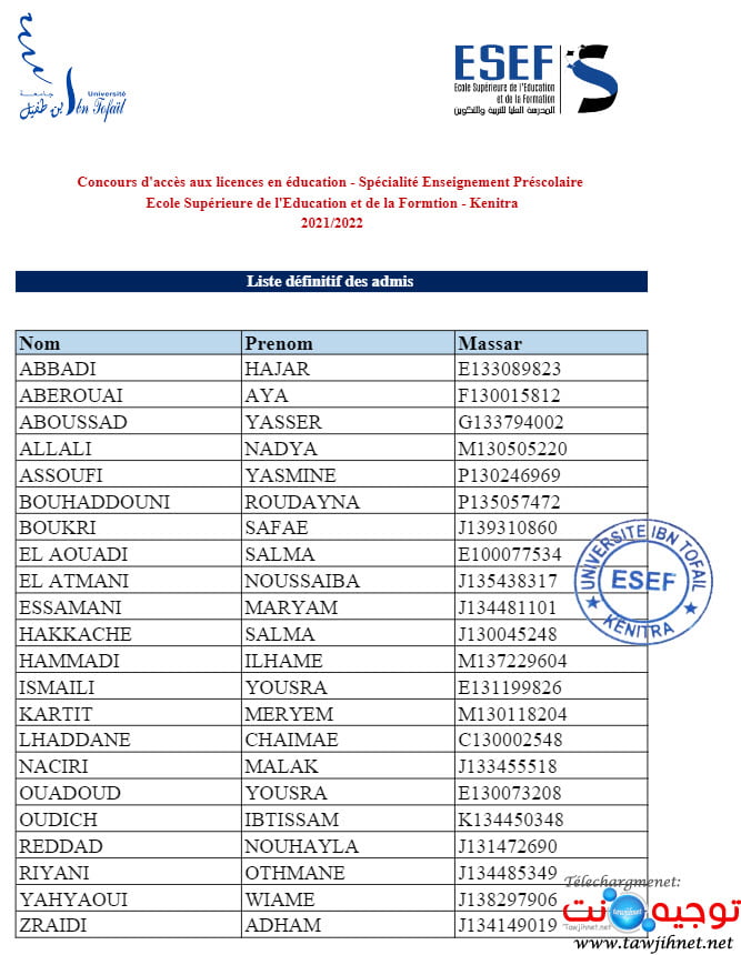Resultats Concours ESEF Kenitra Préscolaire 2021