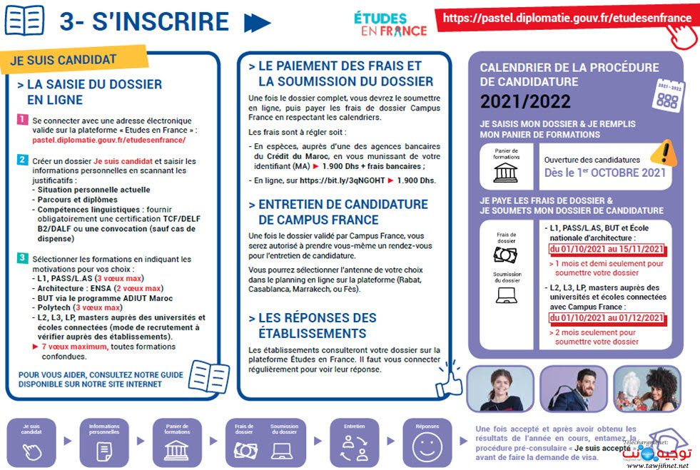 campus France Maroc 2022 2023
