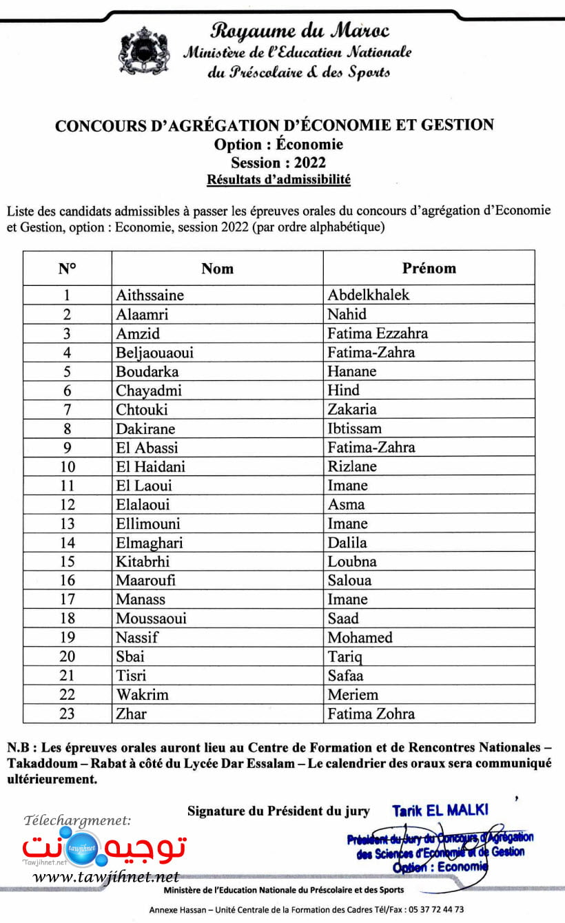 agregation resultats ecrit economie 2022