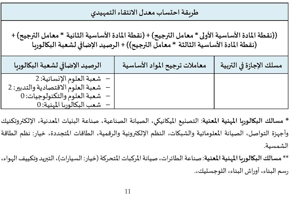 licence-education-2022-2023_Page_12.jpg