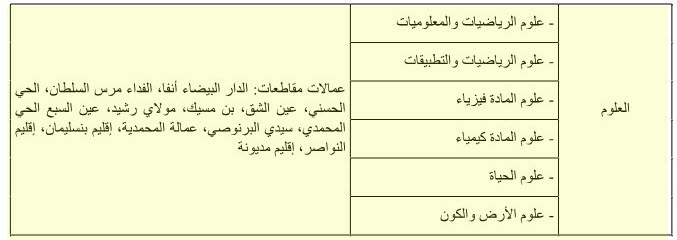 جامعة الحسن الثاني – الدارالبيضاء/ المحمدية
تسجيل حملة الباك سلك الاجازات الأساسية 
