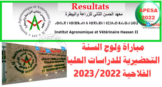 Résultats APESA Rabat 2022 / 2023