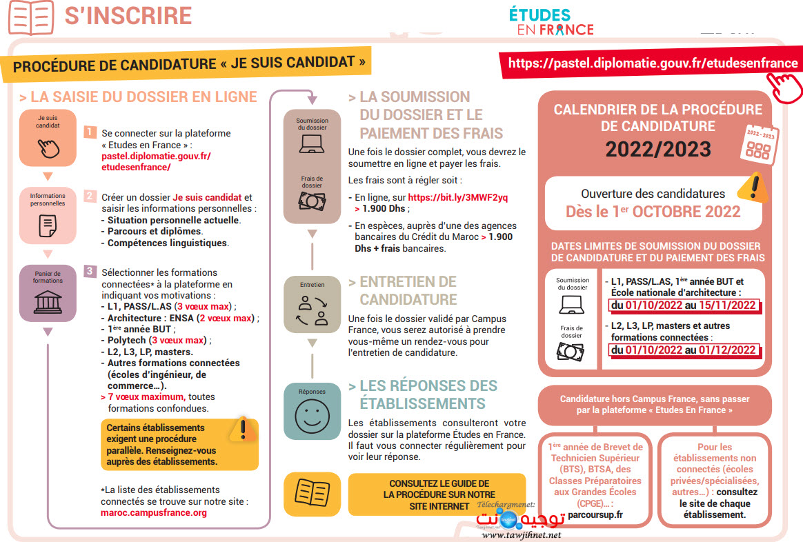 procedure-candidature-campus-france-maroc-2022.jpg