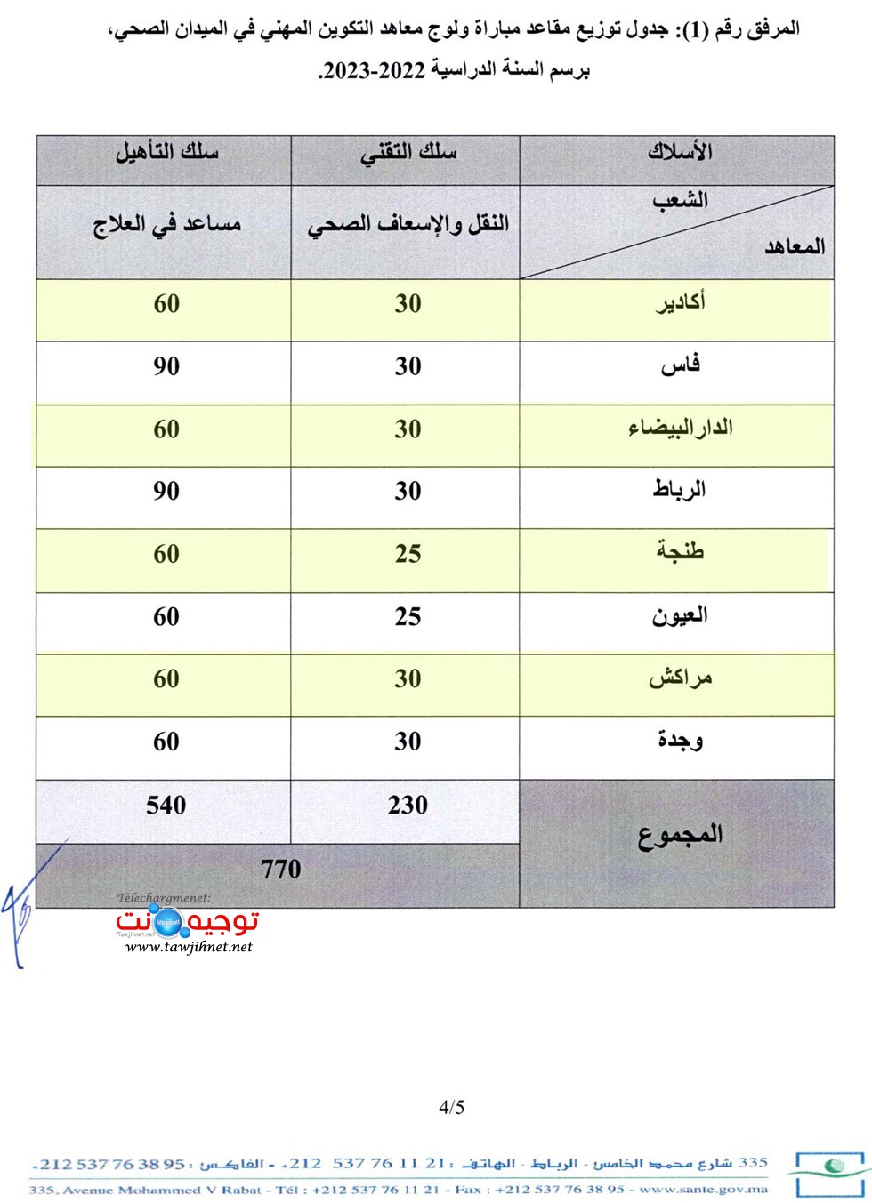 Concours IFPS sante gov Techniciens Ambulanciers 2022
مباراة ولوج معاهد التكوين المهني في الميدان الصحي 2022-2023