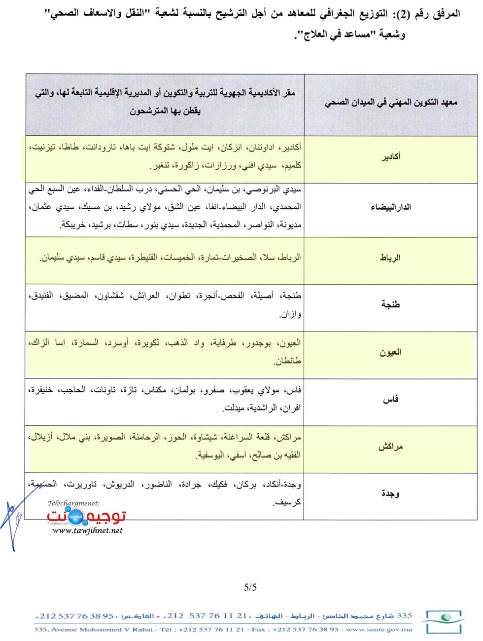 Concours IFPS sante gov Techniciens Ambulanciers 2022
مباراة ولوج معاهد التكوين المهني في الميدان الصحي 2022-2023