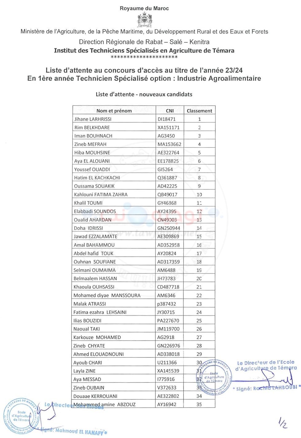 Résultats concours ITSA TS Agriculture Temara 2023