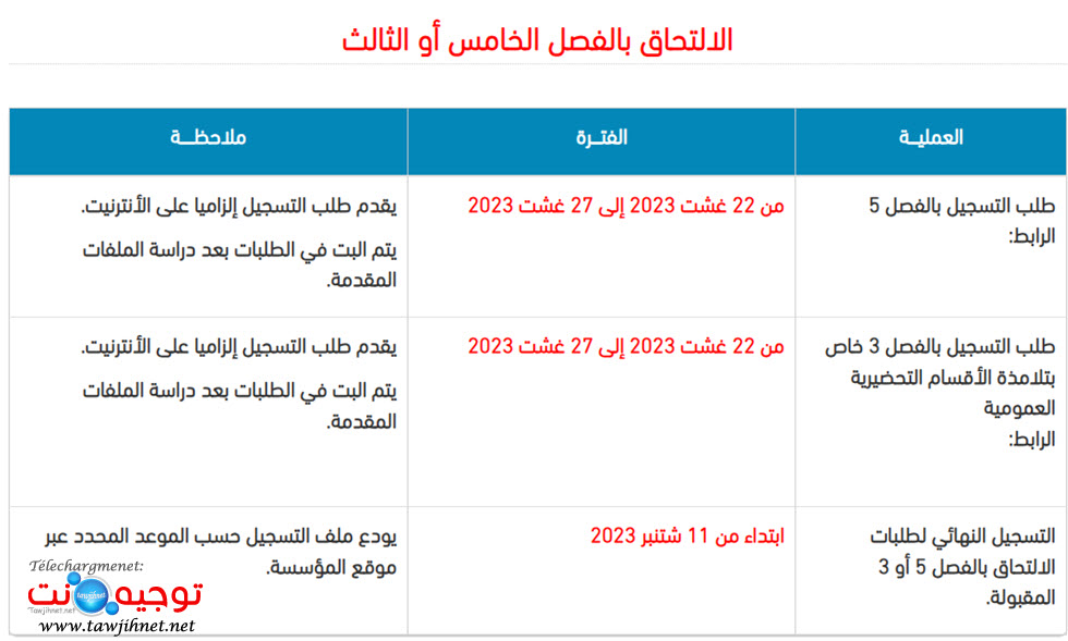 FP beni Mellal s3 s5 2023
