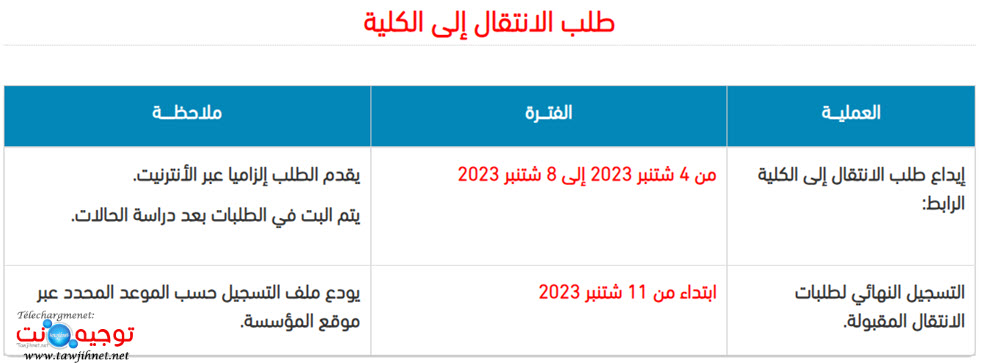 FP beni Mellal transfer 2023