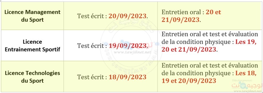 calendrier i2s iss sport settat 2023