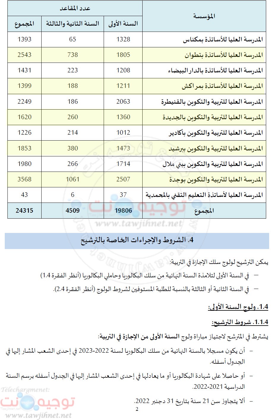 concours-ens-esef-education-2023-2.jpg