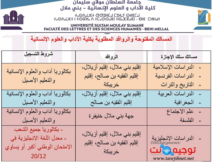 flsh beni mellal inscription 2023 2024