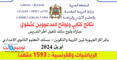 Oral Prof Maths Fr 1593 postes 2024