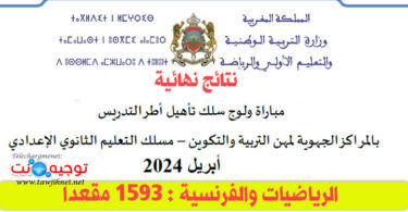 Resultats Prof Maths Fr 1593 postes 2024