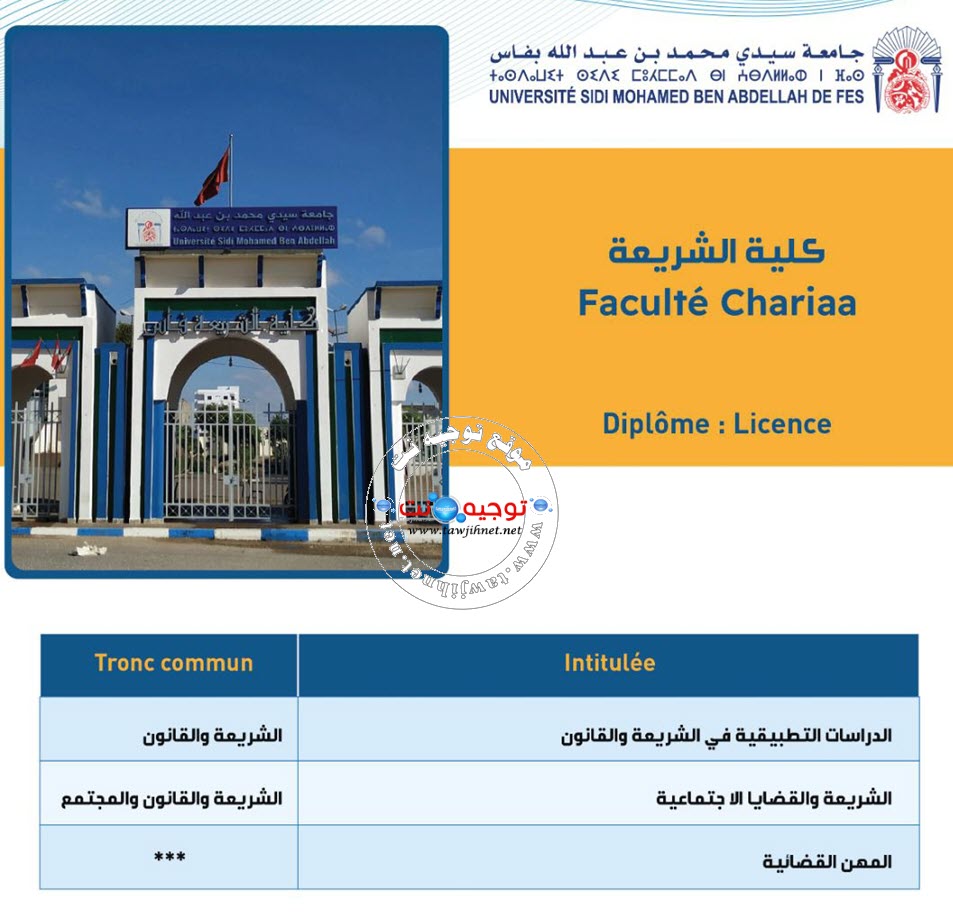 Chariaa Fes 2024 2025