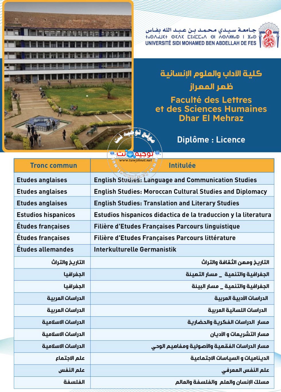 FLSH Dhar Almahraz Fes 2024 2025