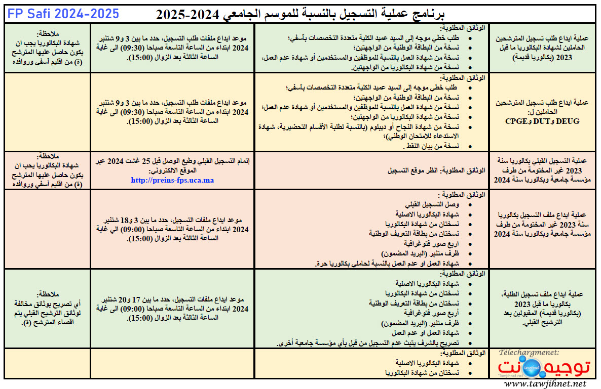 FP Safi Calendrier 2024 2025
