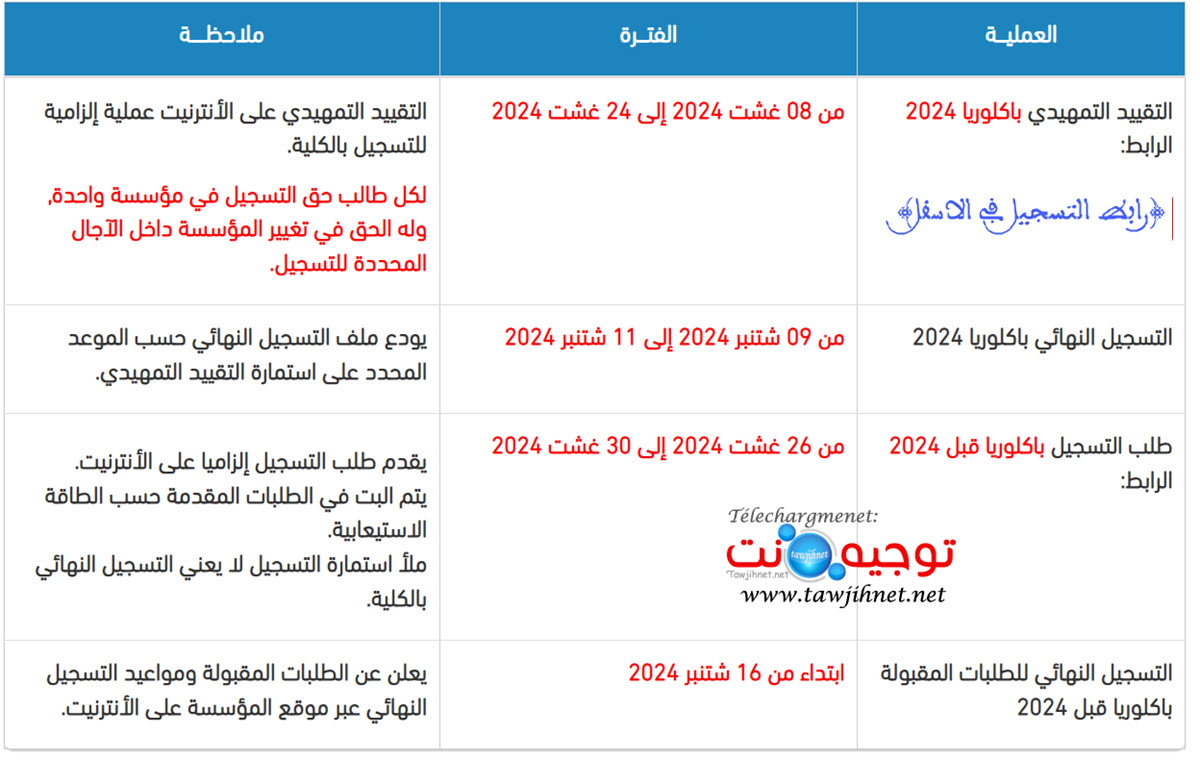 FP beni Mellal 2024 2