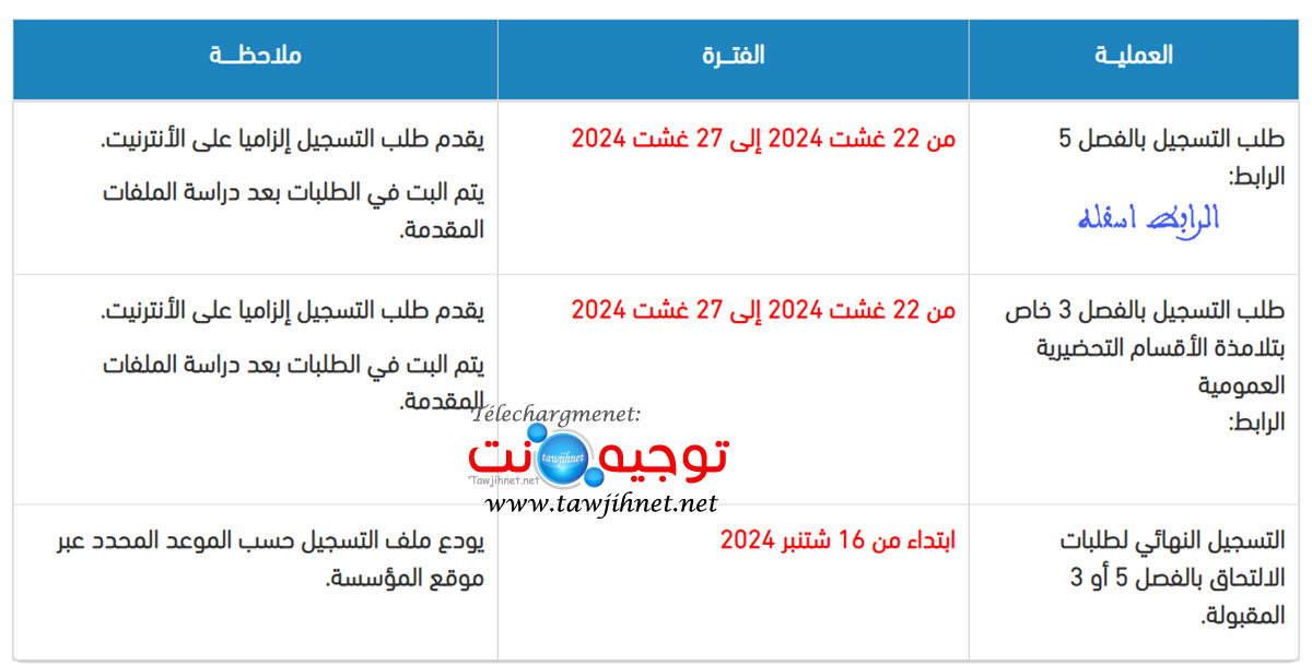 FP beni Mellal 2024 3