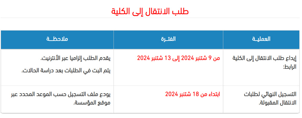 FP beni Mellal 2024 4