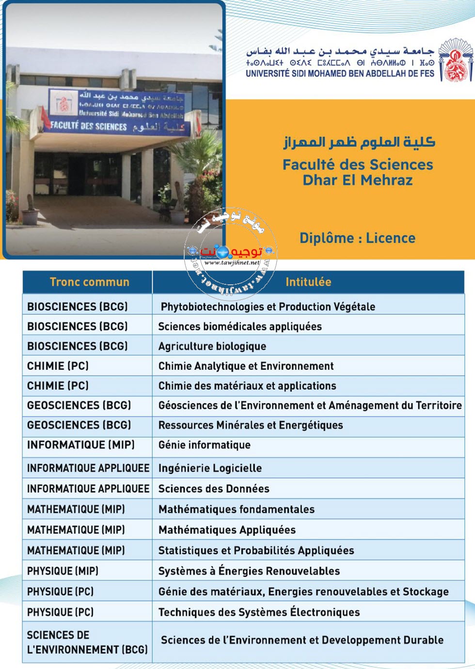 FS Sciences Fes 2024 2025 1