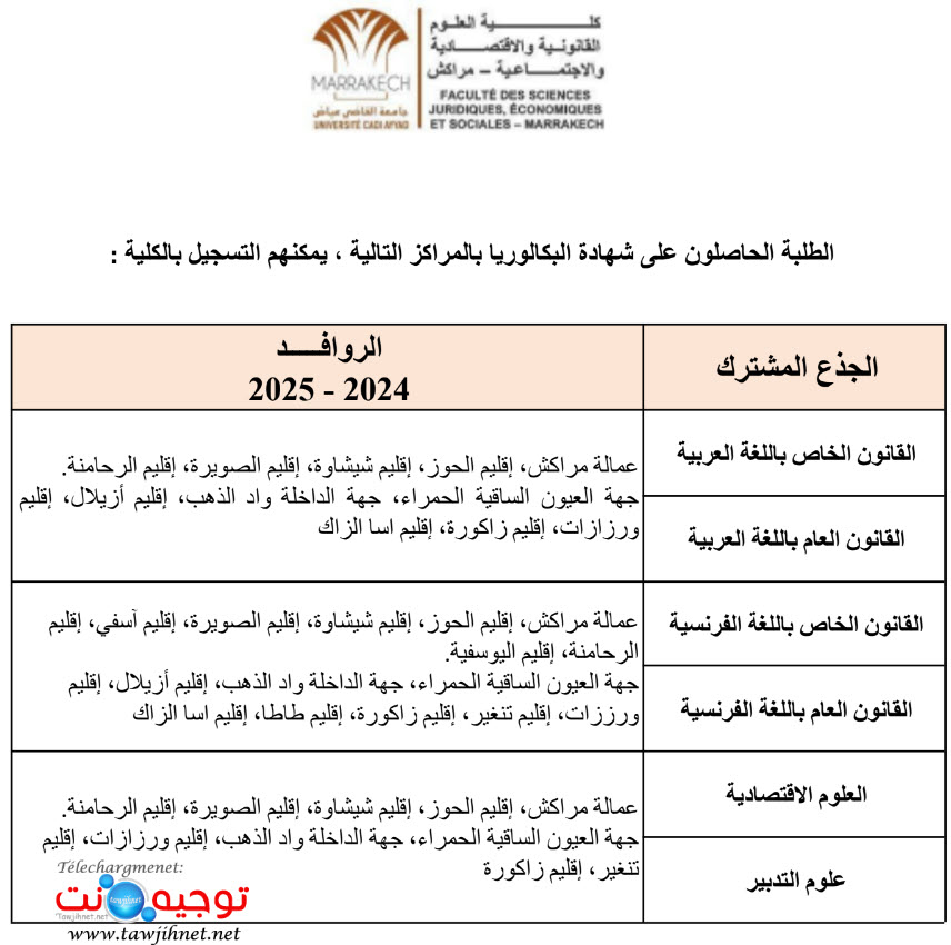 FSJES Marrakech 2024 zone