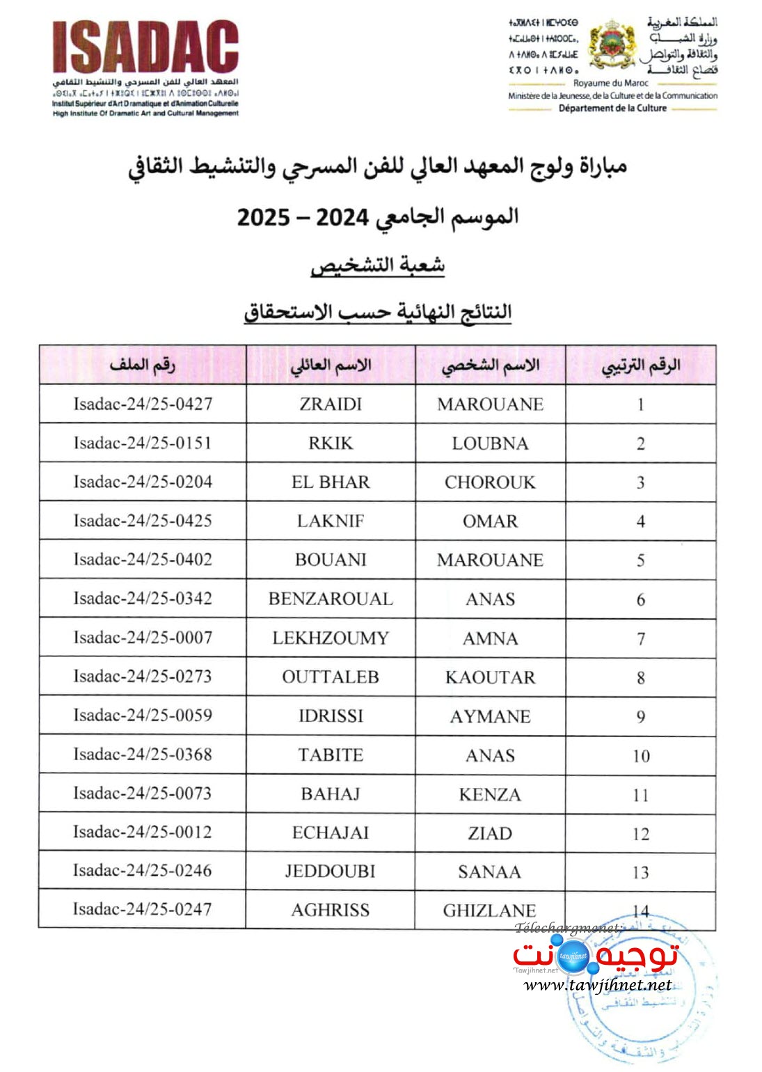 Résultats définitifs ISADAC Rabat 2024 2025
نتائج نهائية المعهد العالي للفن المسرحي والتنشيط الثقافي