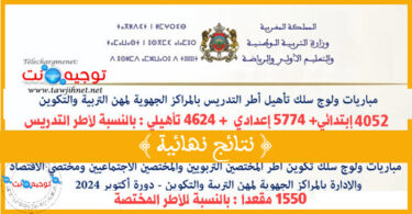 resultats مباريات المراكز الجهوية للتربية والتكوين التدريس والدعم 2024