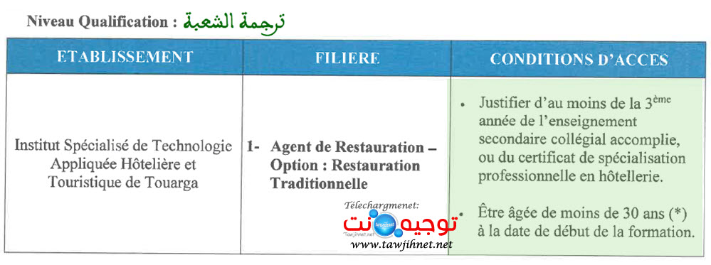Concours Qualification ISTAHT Touristique Touarga Fr 2025 2026