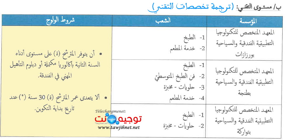 Concours ISTAHT Touristique Tanger Ouarzazate Touarga 2025 2026