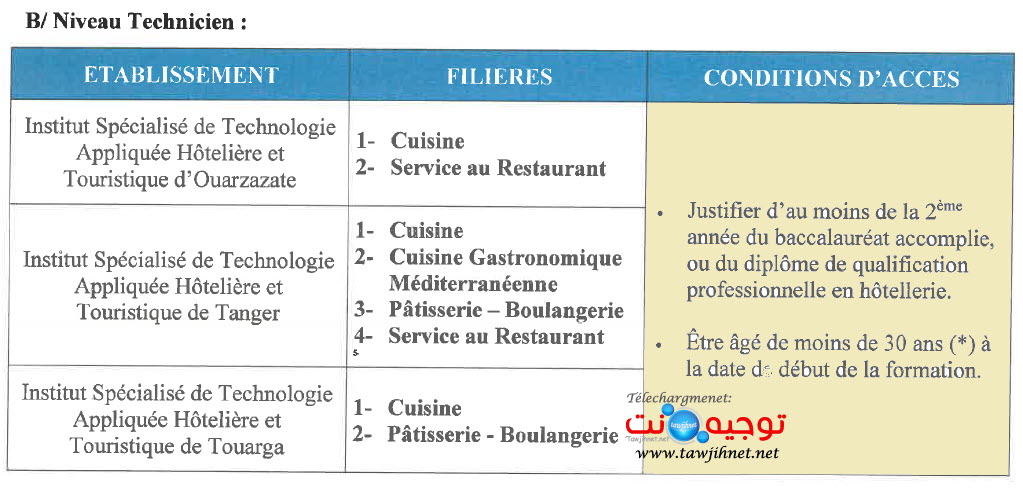 ISTAHT Techniciens fr 2025 2026