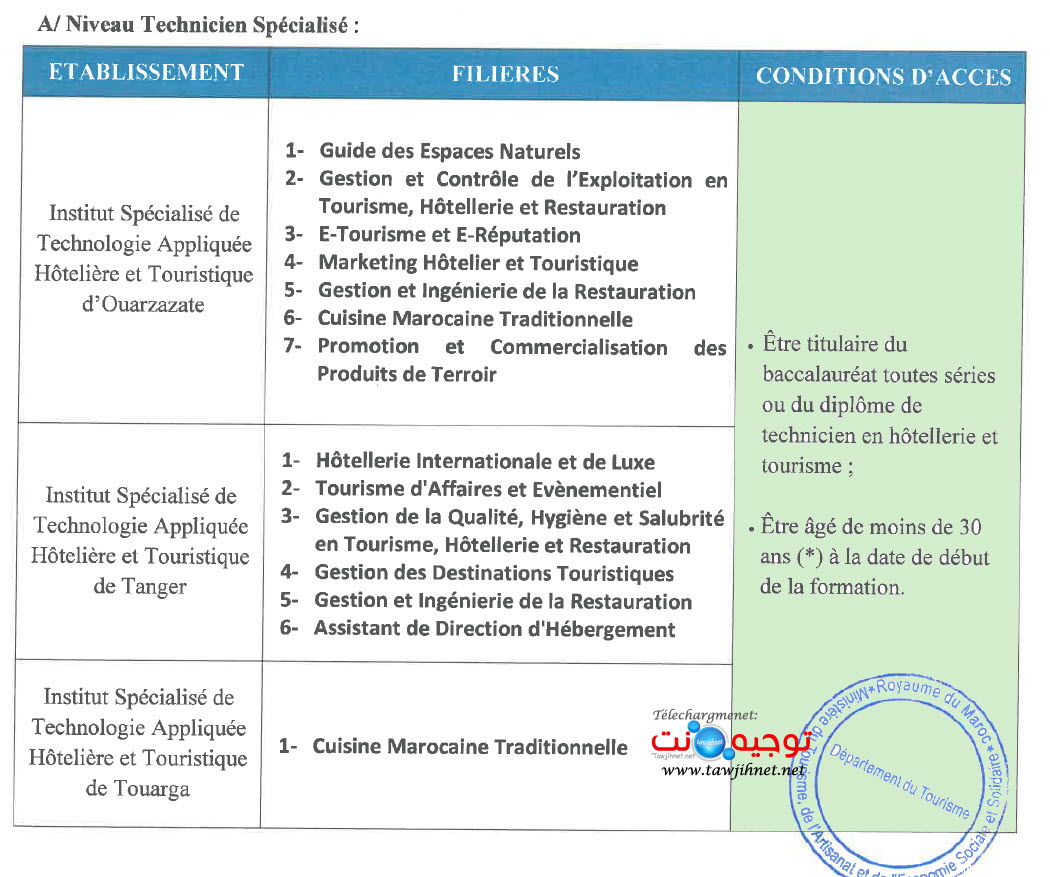 Concours ISTAHT Touristique Tanger Ouarzazate Touarga 2025 2026