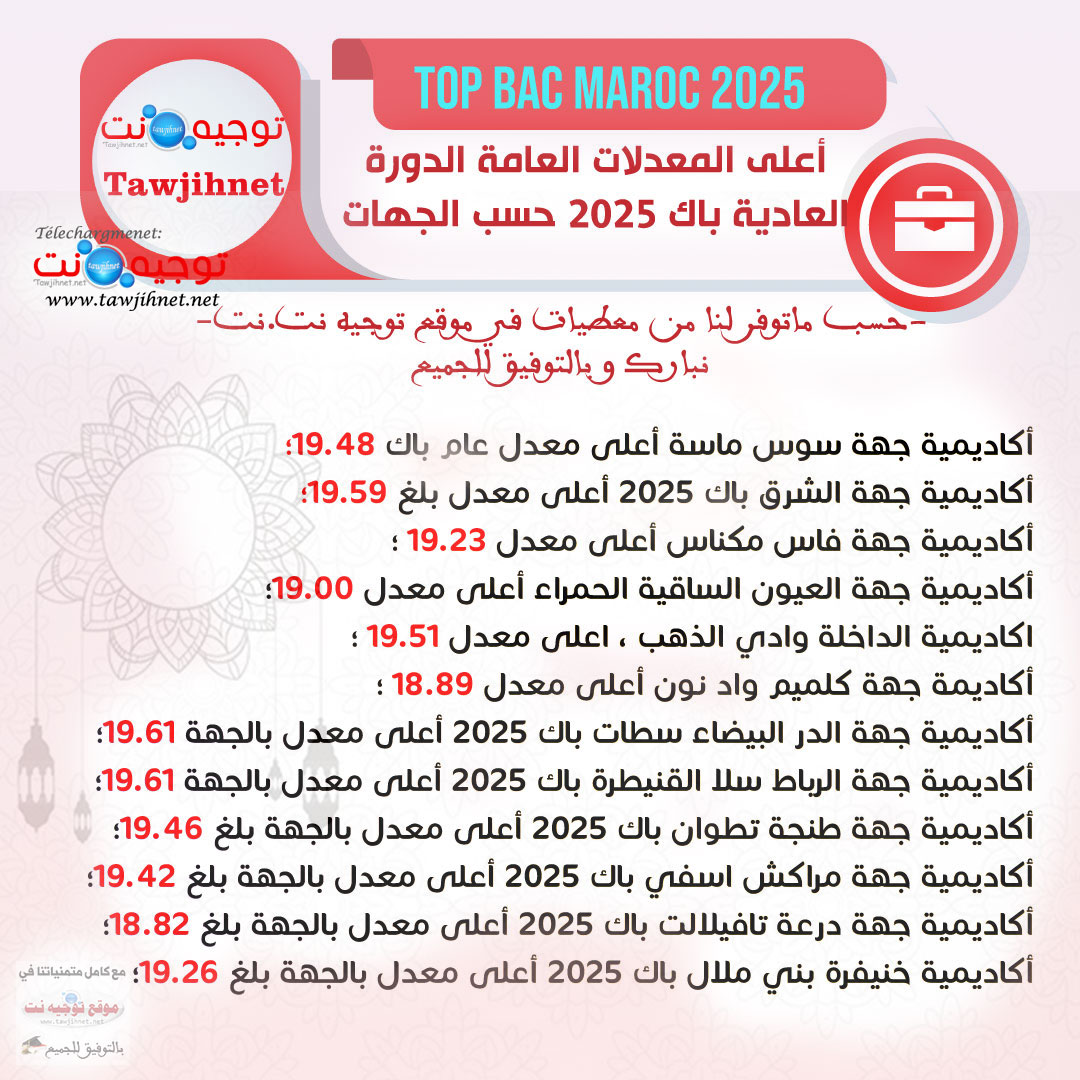 Tawjihnet-Top-bac-Maroc-2025.jpg