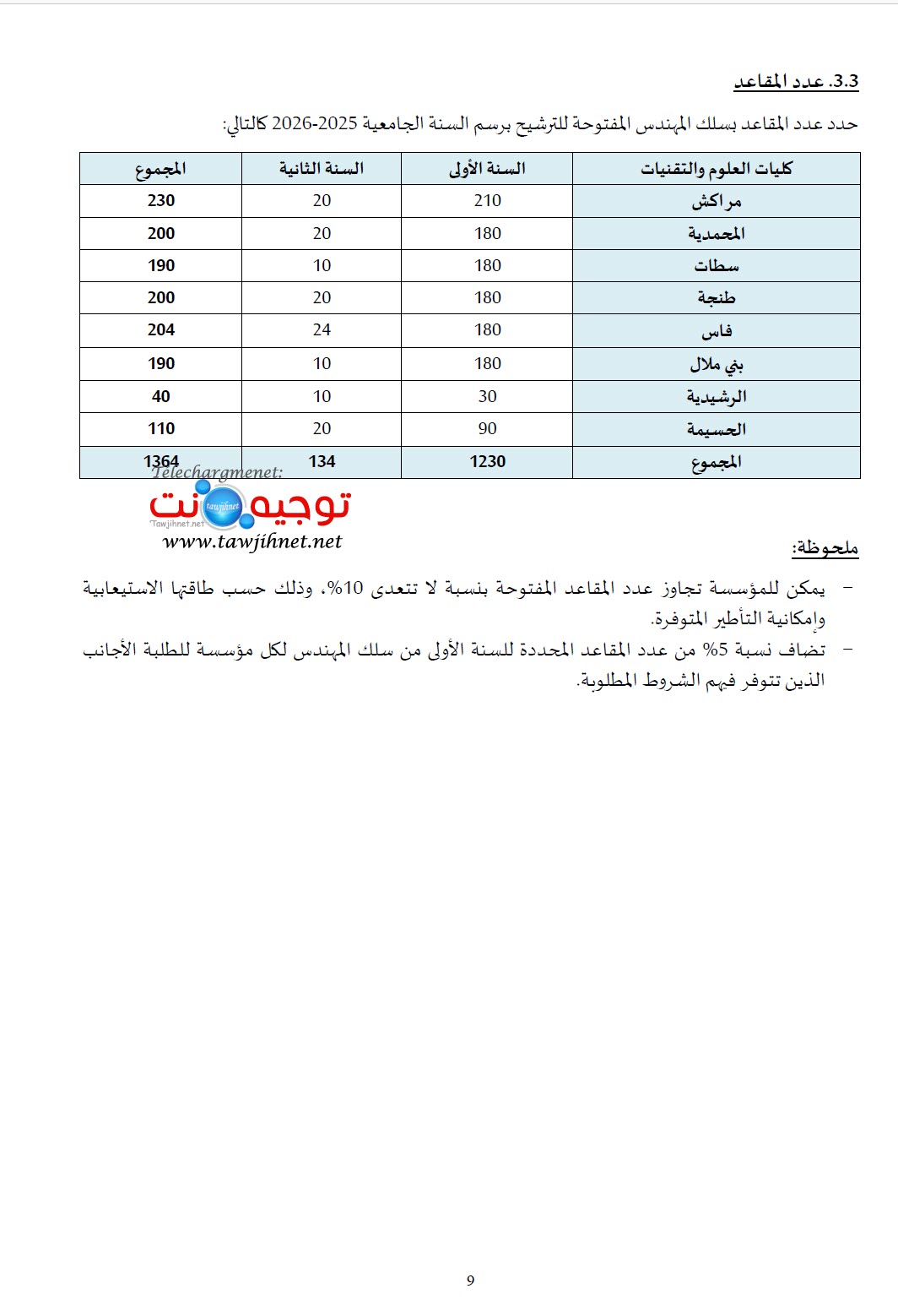 FST-2025-2026-VF-Tawjihnet-net_Page_10.jpg