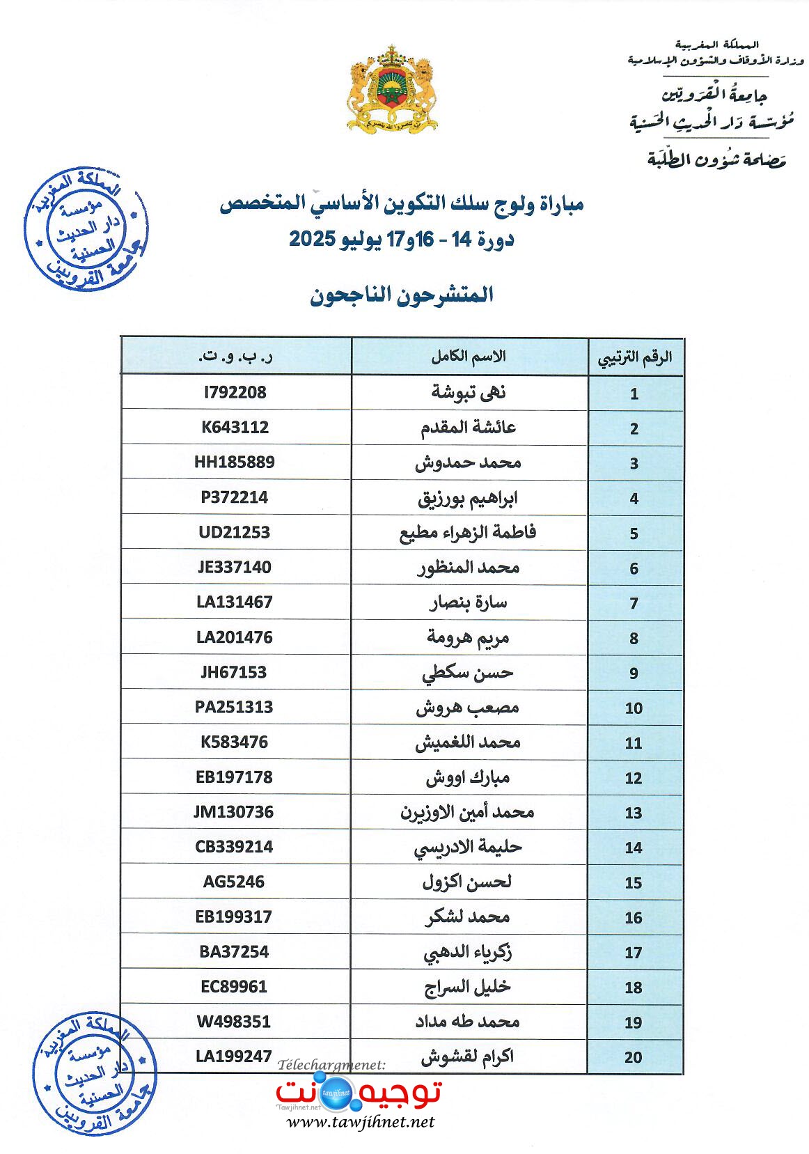 dar al Hadiths resultats 2025