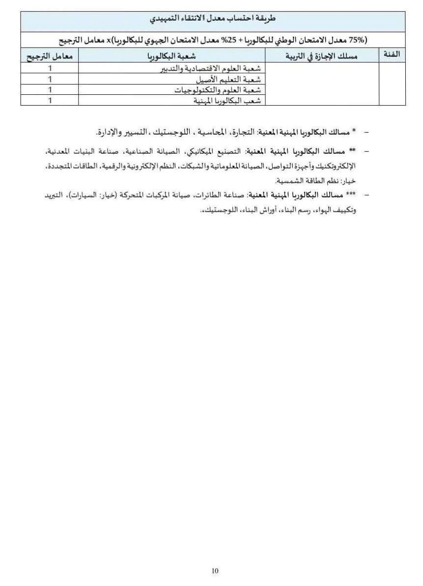الإجازة-في-التربية-2025-2026.-ENS-ESEFjpg_Page_11.jpg