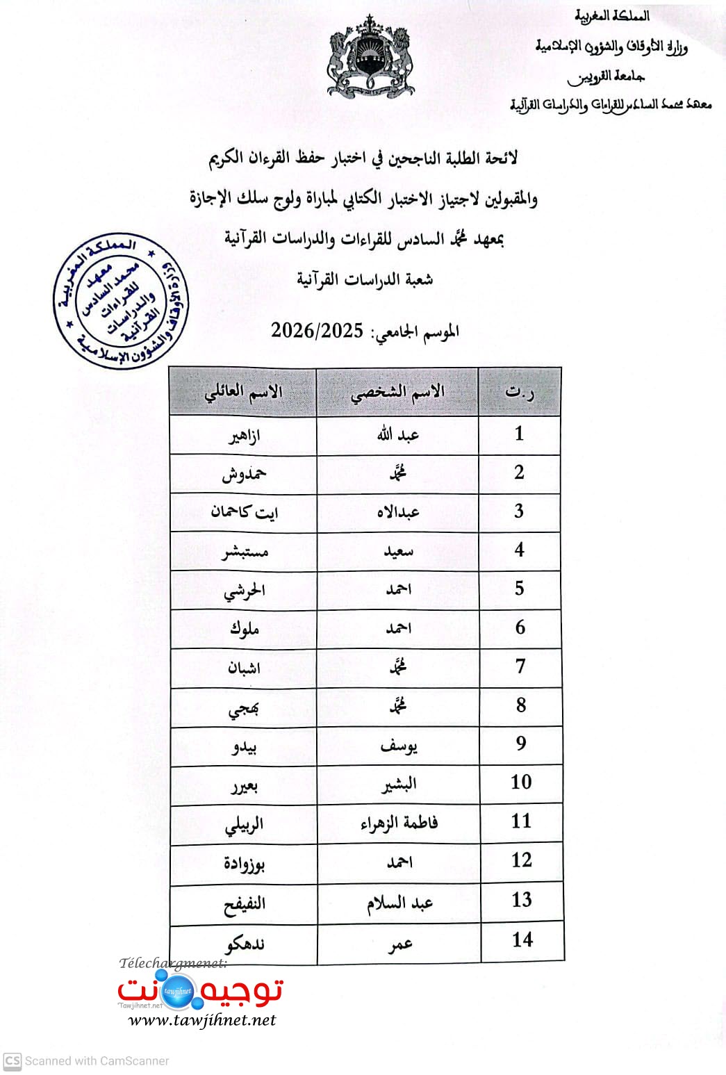 لائحة الطلبة الناجحين في اختبار حفظ القرآن الكريم بمعهد محمد السادس للقراءات والدراسات القرآنية تخصص الدراسات القرآنية 2026 2025
