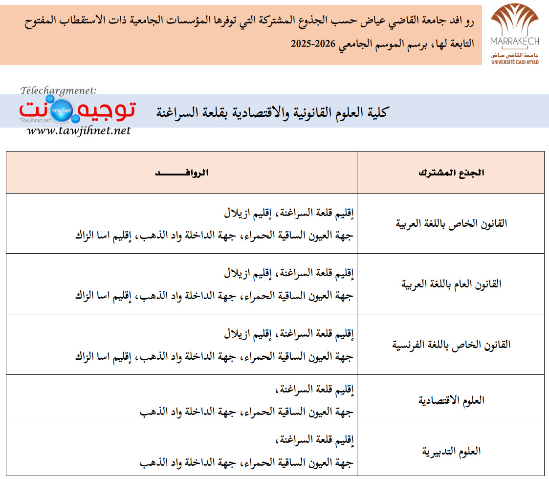 FSJES KELAA DES SRAGHNA