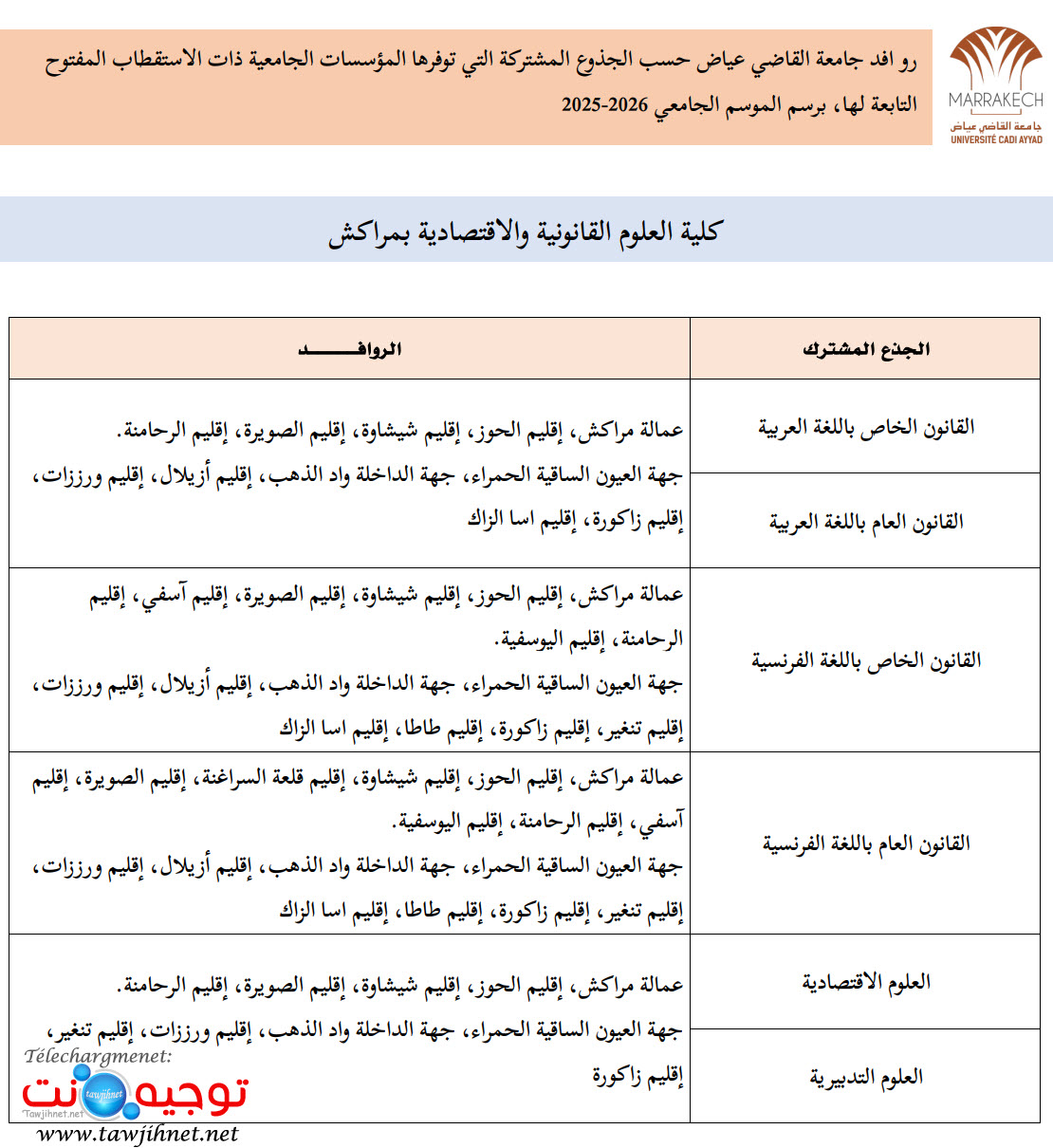 FSJES Marrakech 2025