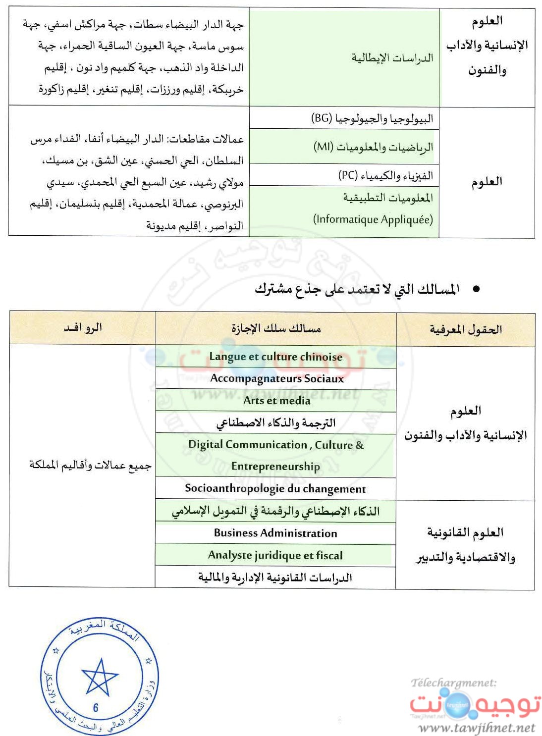 UH2 2 Universite Facultes 2025 2026