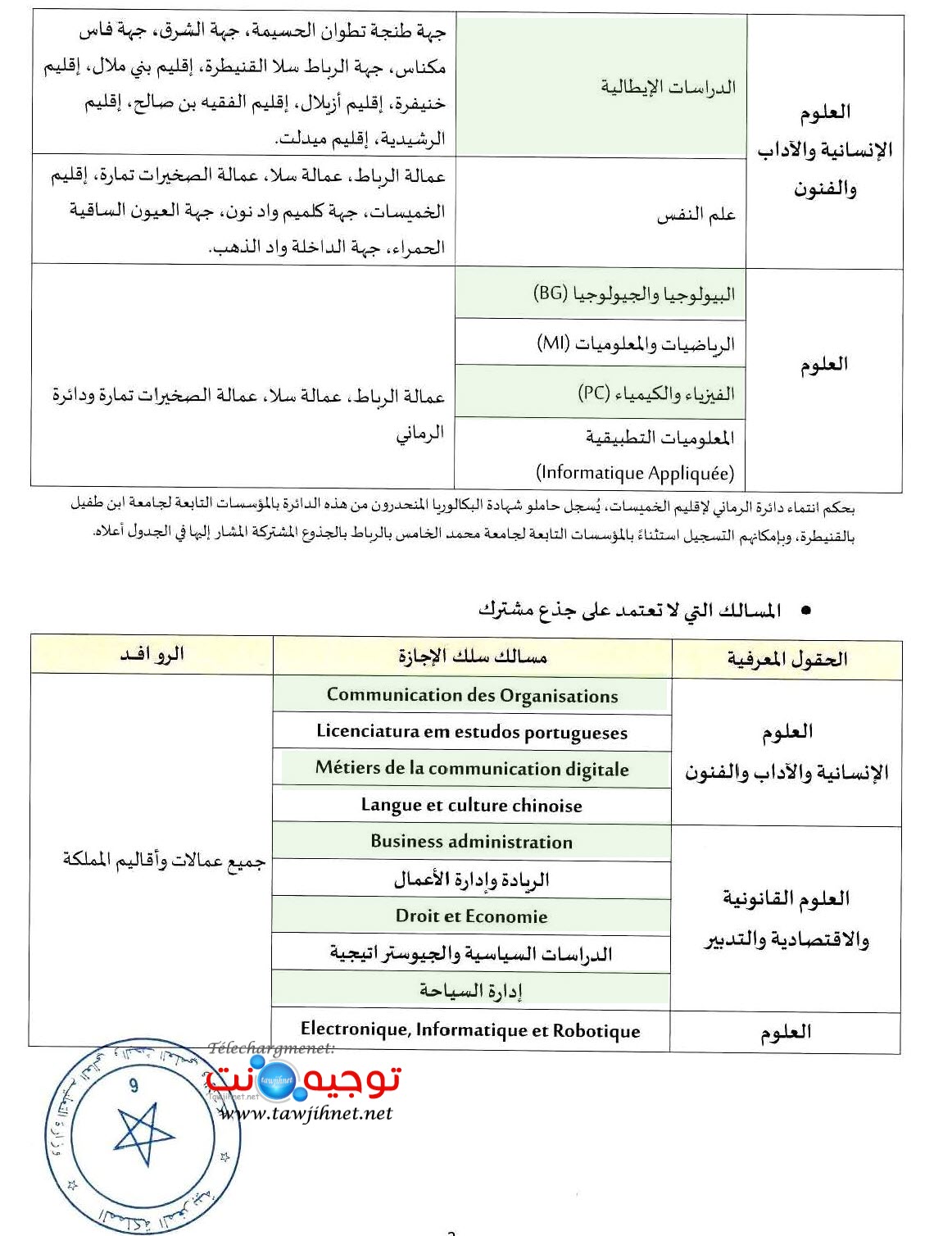 UM5 Universite Facultes 2 2025 2026
