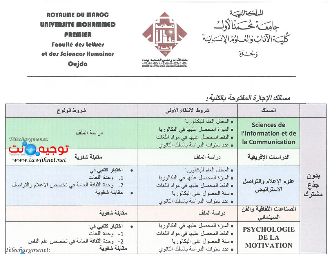 Bac FLSH Oujda 2025