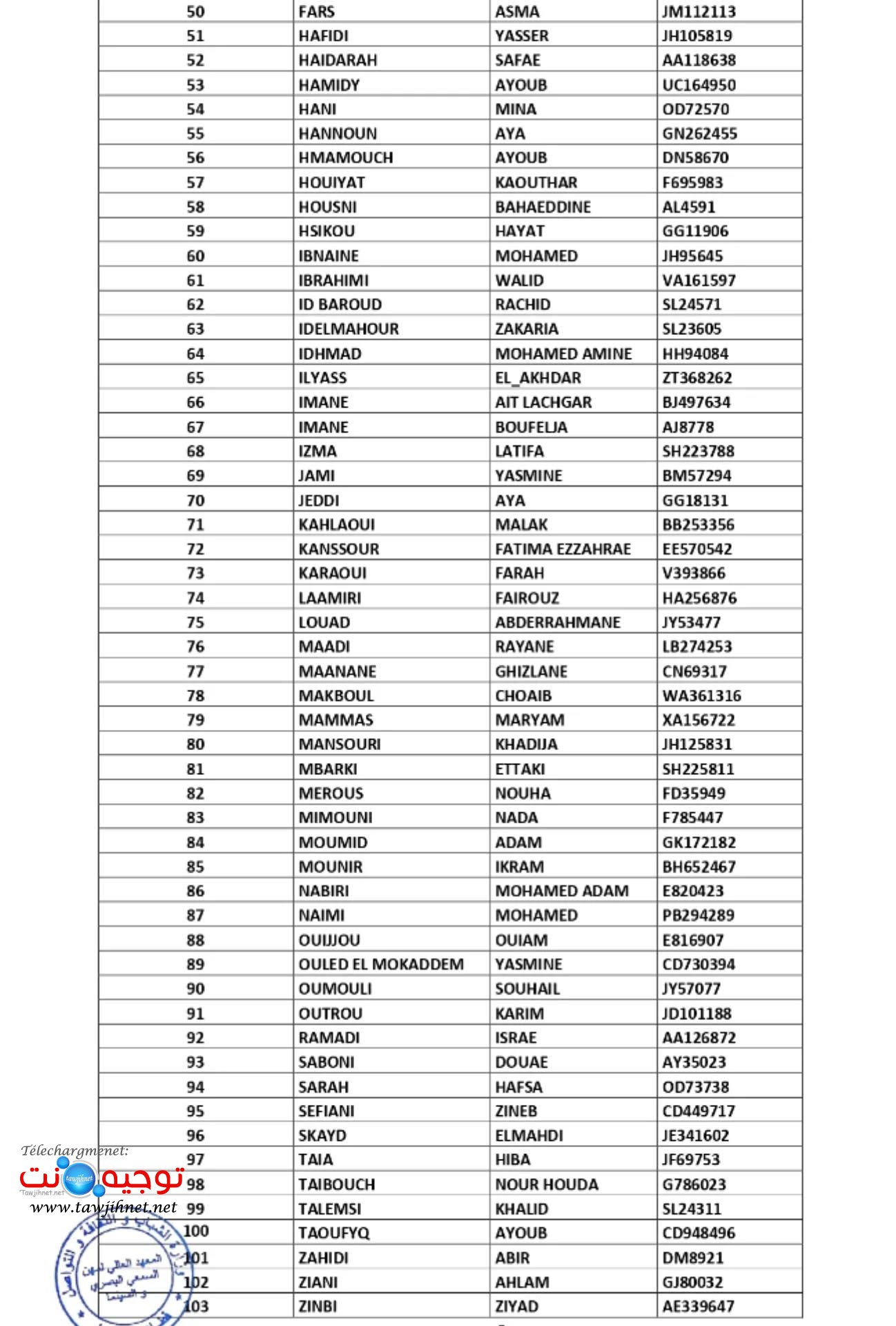 Preselection Licence ISMAC Dakhla 2025 2026 2