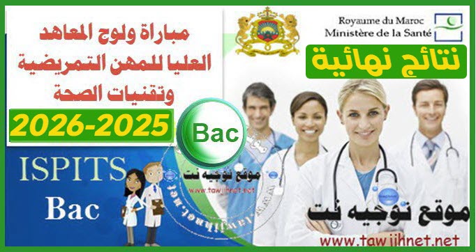 Résultats Définitifs ISPITS 2025 2026