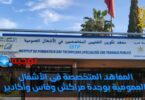instituts Specialises des Travaux Publics ISTP