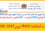 مباريات ولوج المراكز الجهوية للتربية والتكوين التدريس والدعم 2025