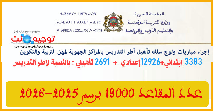 مباريات ولوج المراكز الجهوية للتربية والتكوين التدريس والدعم 2025