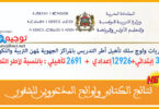 شفوي مباريات ولوج المراكز الجهوية للتربية والتكوين التدريس والدعم 2025