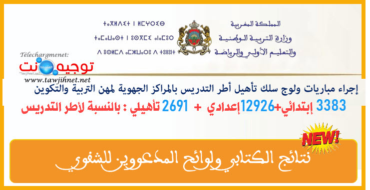 شفوي مباريات ولوج المراكز الجهوية للتربية والتكوين التدريس والدعم 2025